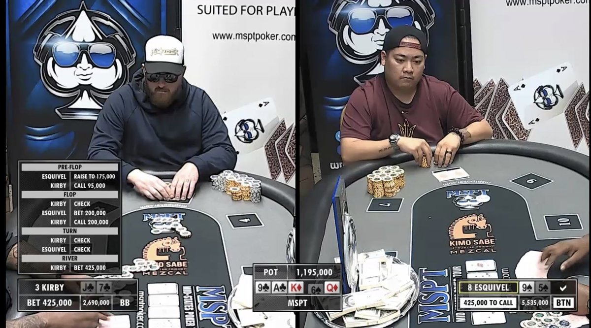 msptpoker's tweet photo. Follow the #MSPT157 heads up action at @CanterburyCards Shakopee, Minnesota.
Watch the final table live at https://t.co/1zZyr3nmeA
#canyoufeelit https://t.co/G3j5ovgO4D