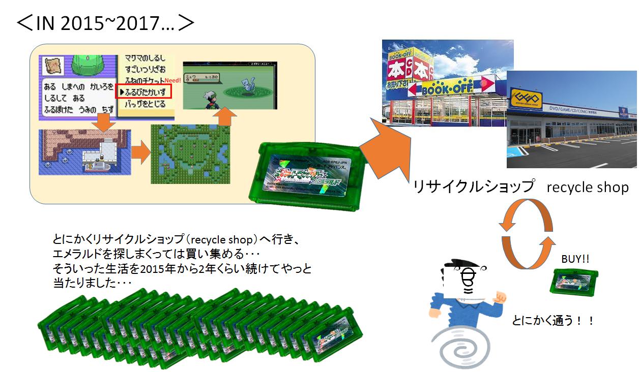 𝓟𝓪𝓲𝓷 𝓪𝓾 𝓵𝓪𝓲𝓽 Ajch1hi T Co F8pfp7egeo 調べてみたところ 確かにこちらにはそのような記載があり 台湾でミュウの映画を観たあとにもらえるようです ただ日本以外のromで受け取れるのか明確な情報が調べも出ず 色違いを粘れるのか