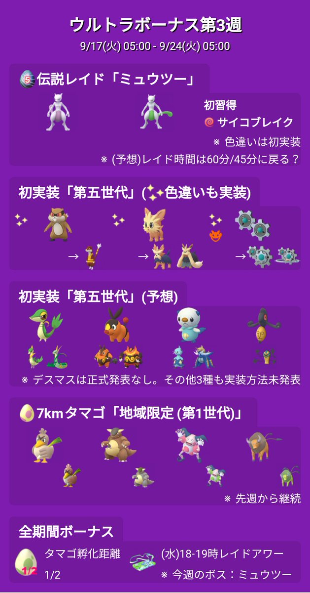 ポケモンgo攻略 みんポケ 明日からウルトラボーナス3週目がスタート いよいよミュウツーの色違いと第5世代が登場します レイド開催時間が卵60分 孵化後45分に戻るのかも気になるところですね T Co 2upmoczctt ポケモンgo T Co