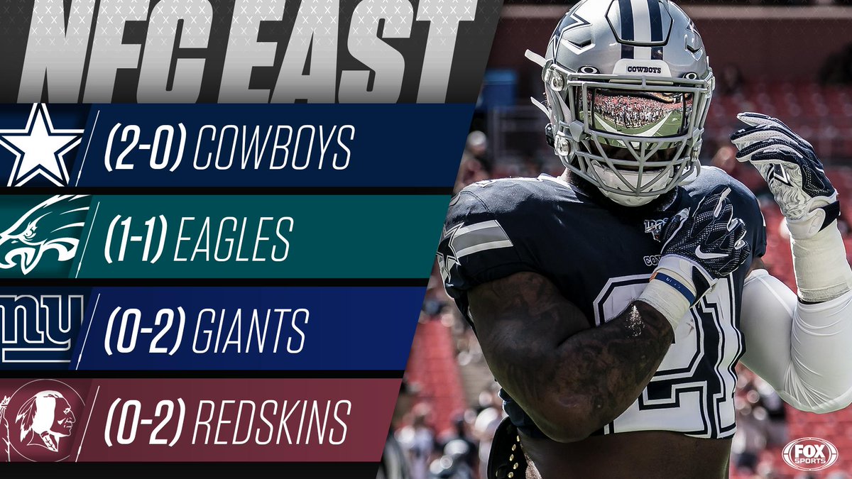 NFLonFOX's tweet photo. Good morning @dallascowboys fans 😏😏😏 https://t.co/LQGVavsIno