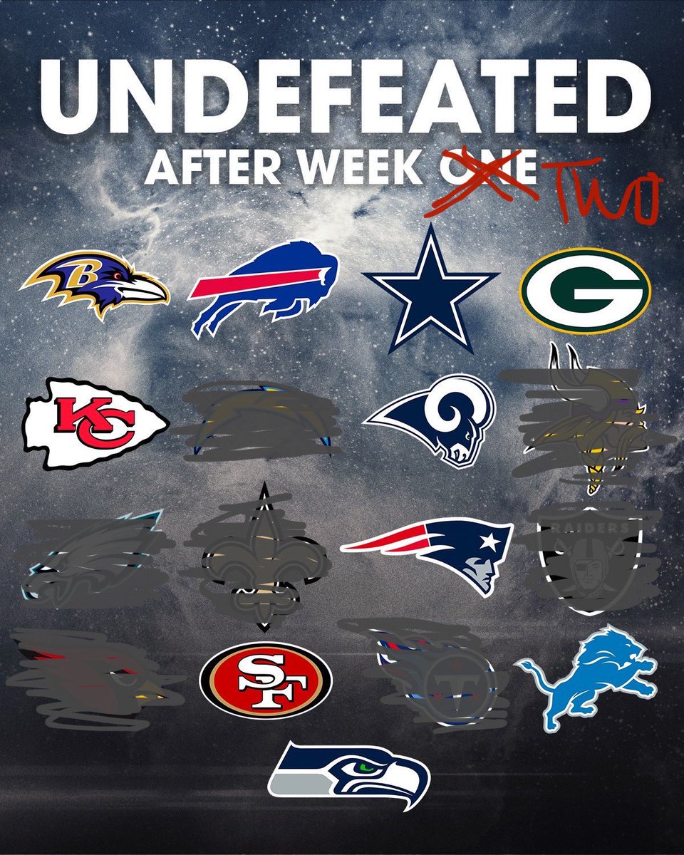 spurs_legacy's tweet photo. Y’all know what time it is, RT IF YOUR TEAM IS UNDEFEATED AFTER WEEK 2 BABY (both teams tomorrow already have a loss) https://t.co/a14EvhqyN3