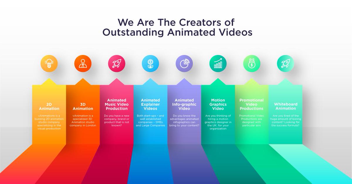 vAnimation Studio on Twitter: vAnimation Studio on Twitter: