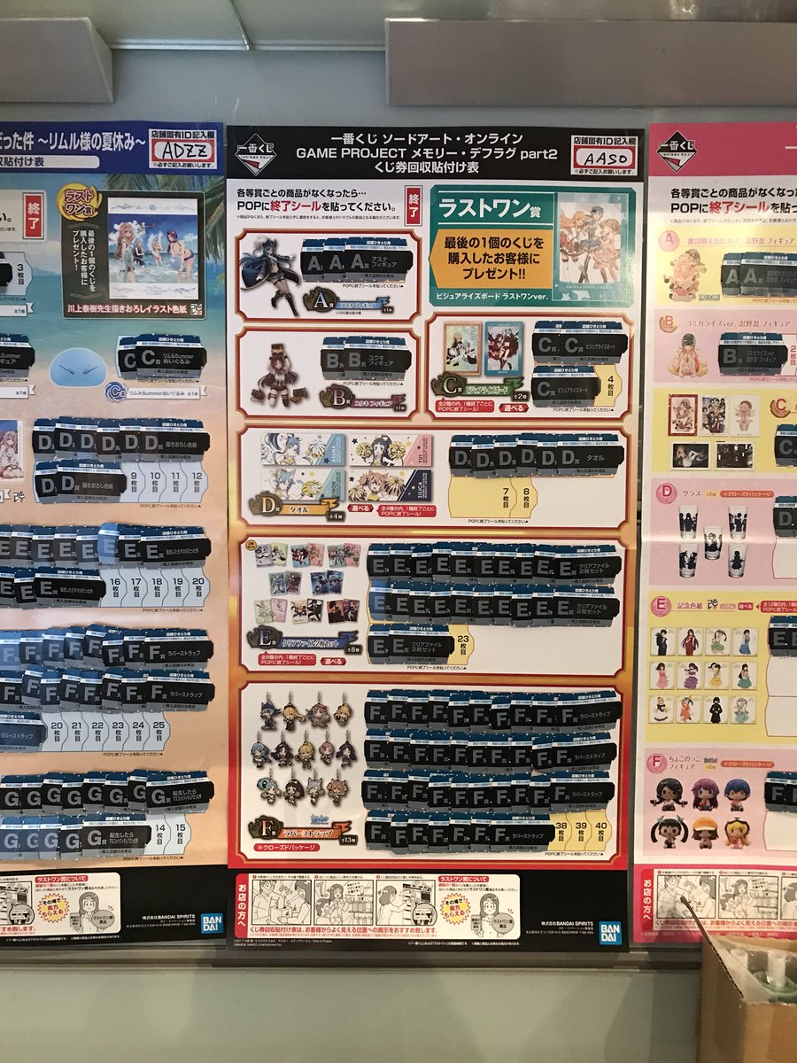 Tokyo Atom Twitterren 一番くじソードアート オンライン Game Project メモリー デフラグpart2 ラストワン賞 まで残り7回です ラストワン賞狙いの方チャンスですよ Sao ソードアート オンライン 一番くじ