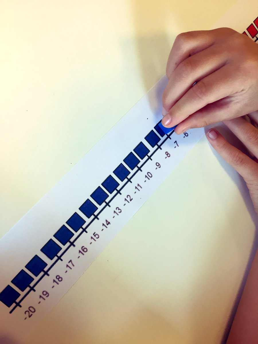 Great fun today moving up and down number lines to explore #negative numbers #whatitaughttoday