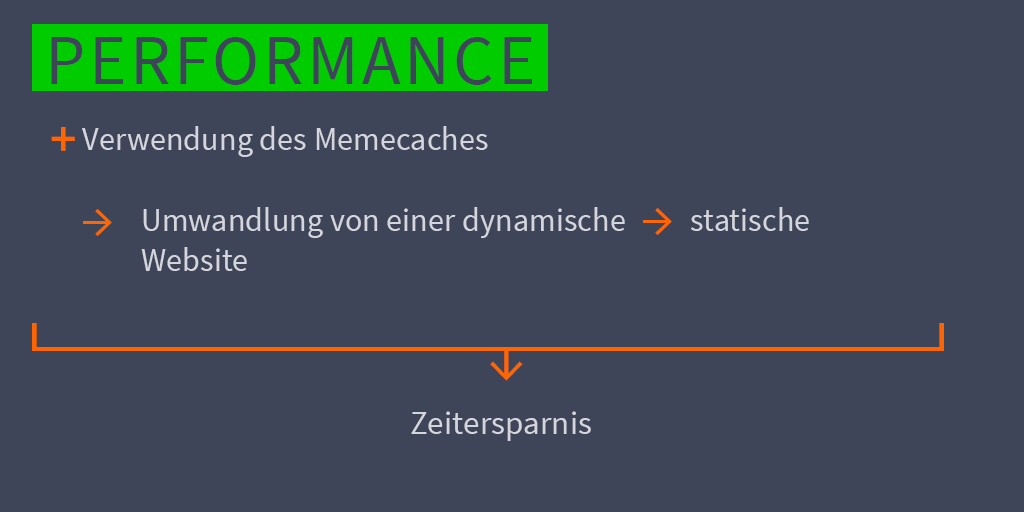 ig_onsocial's tweet photo. Jetzt wird‘s technisch: Öffentliche Teile (Seiten, Bilder, etc.) einer additor-Website werden beim ersten Zugriff statisch generiert. Dadurch ist eine additor-Website fast genauso schnell wie eine Website aus statischen HTML-Dateien. #website #cms #html https://t.co/Ciqydfpt2F
