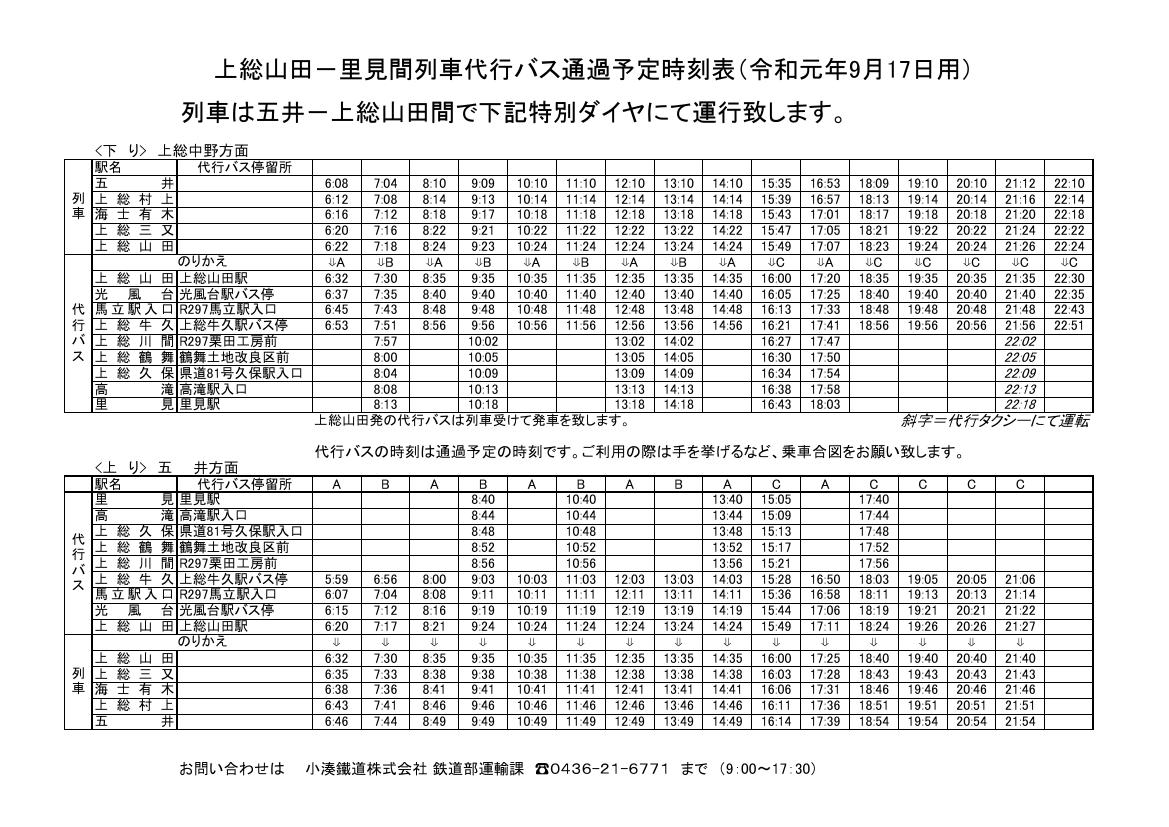鉄道公式リリース By 鉄道コム 小湊鉄道 お知らせ 五井ー上総山田間列車 上総山田ー里見間代行バス時刻表 9月16日18時発表 T Co 1sm3qnijwi T Co U1nhwuo6px Twitter