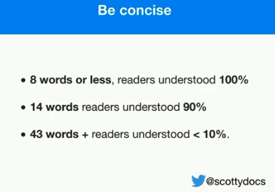 document360's tweet image. Tips on writing error Message by @scottydocs #writethedocsprague #writethedocs
🖊️keep it simple and short
🖊️avoid jargon
🖊️Keep it short and concise
🖊️Don&apos;t be robotic, speak on the human level