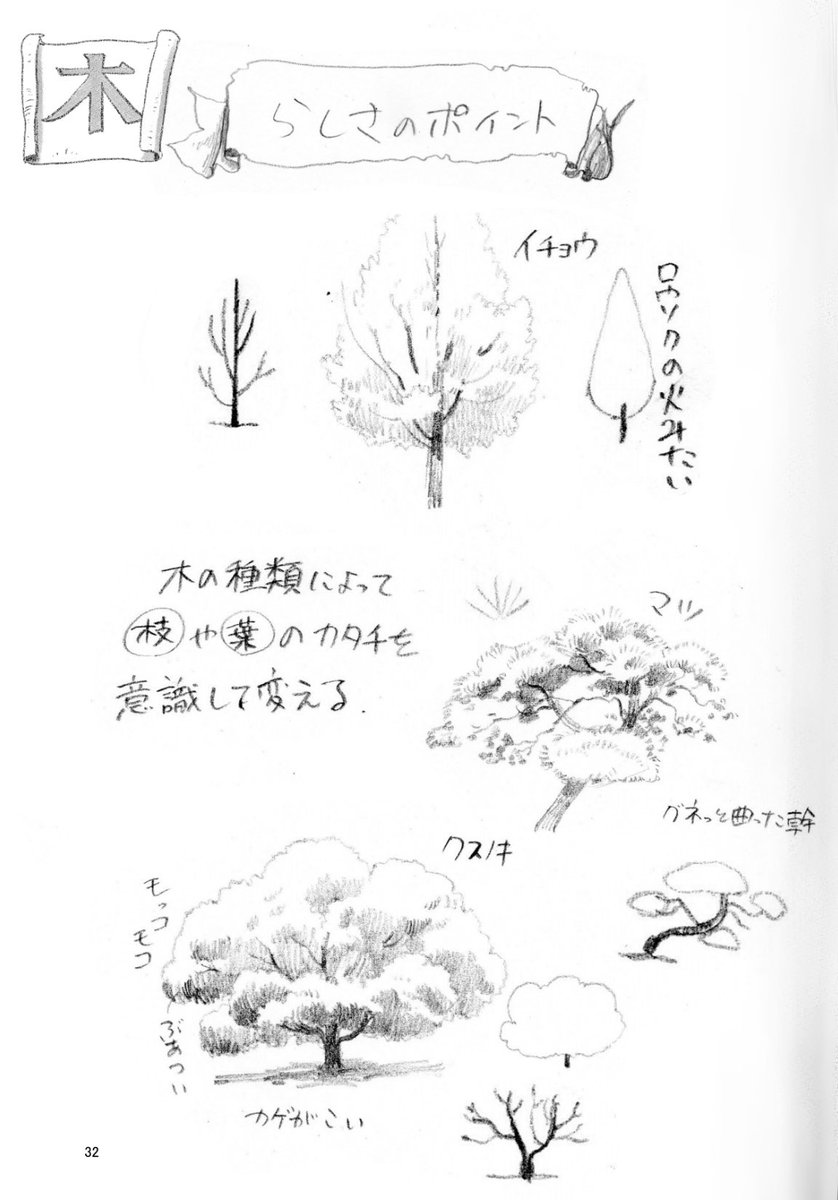 省略は要点をまとめて伝える技術 少ない線でスケッチをする時は対象物から 特 下田スケッチ 絵の描き方 の漫画