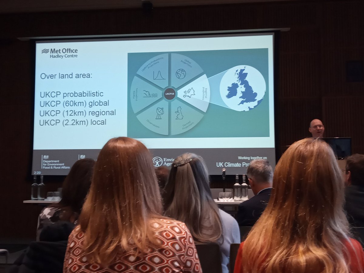 Representing <a href="/BESClimate/">BES Climate Change</a> and <a href="/bournemouthuni/">Bournemouth Uni</a> at the <a href="/metoffice/">Met Office</a> launch of #UKCP18 2.2km projections today