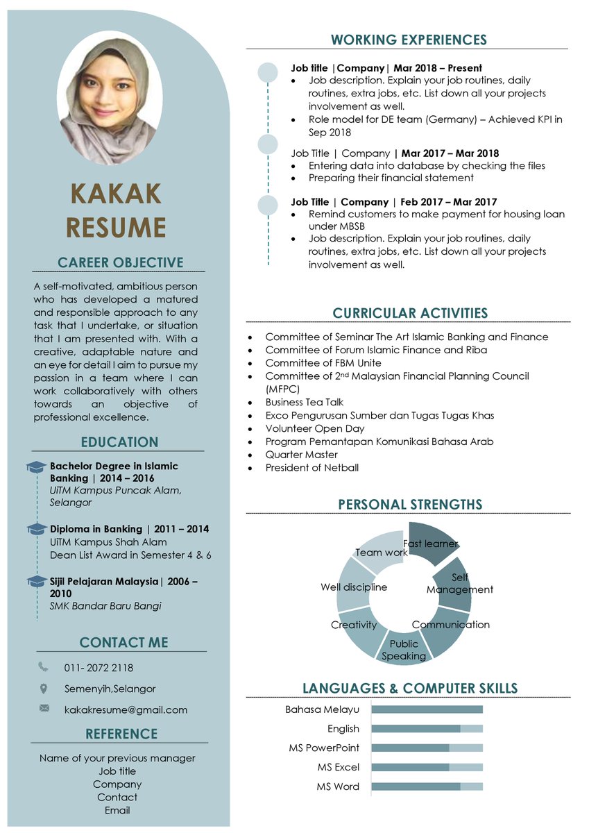 Resume Format Bahasa Melayu : Best of download best resumes format