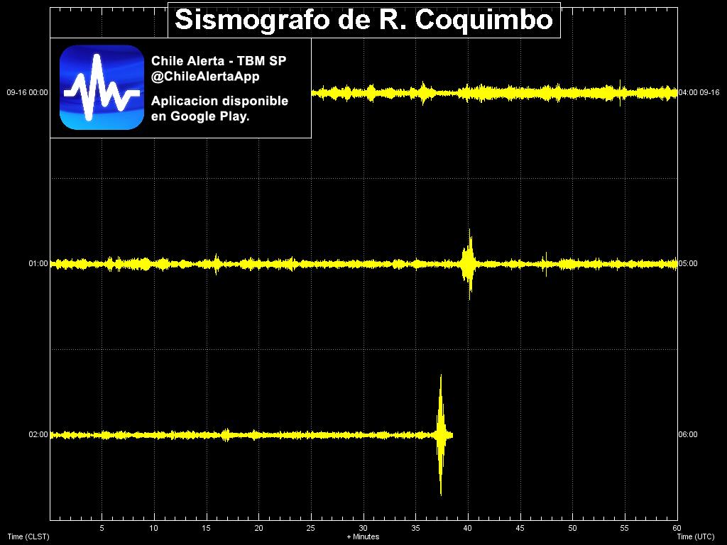 #Sismografo de la region de #Coquimbo registrando #sismo en tiempo real.Sentiste el sismo? Reportalo aqui: https://goo.gl/1e5BPD #Iris #GFZ #temblor #earthquake #Chile @ChileAlertaApp App: http://goo.gl/XWHGvS