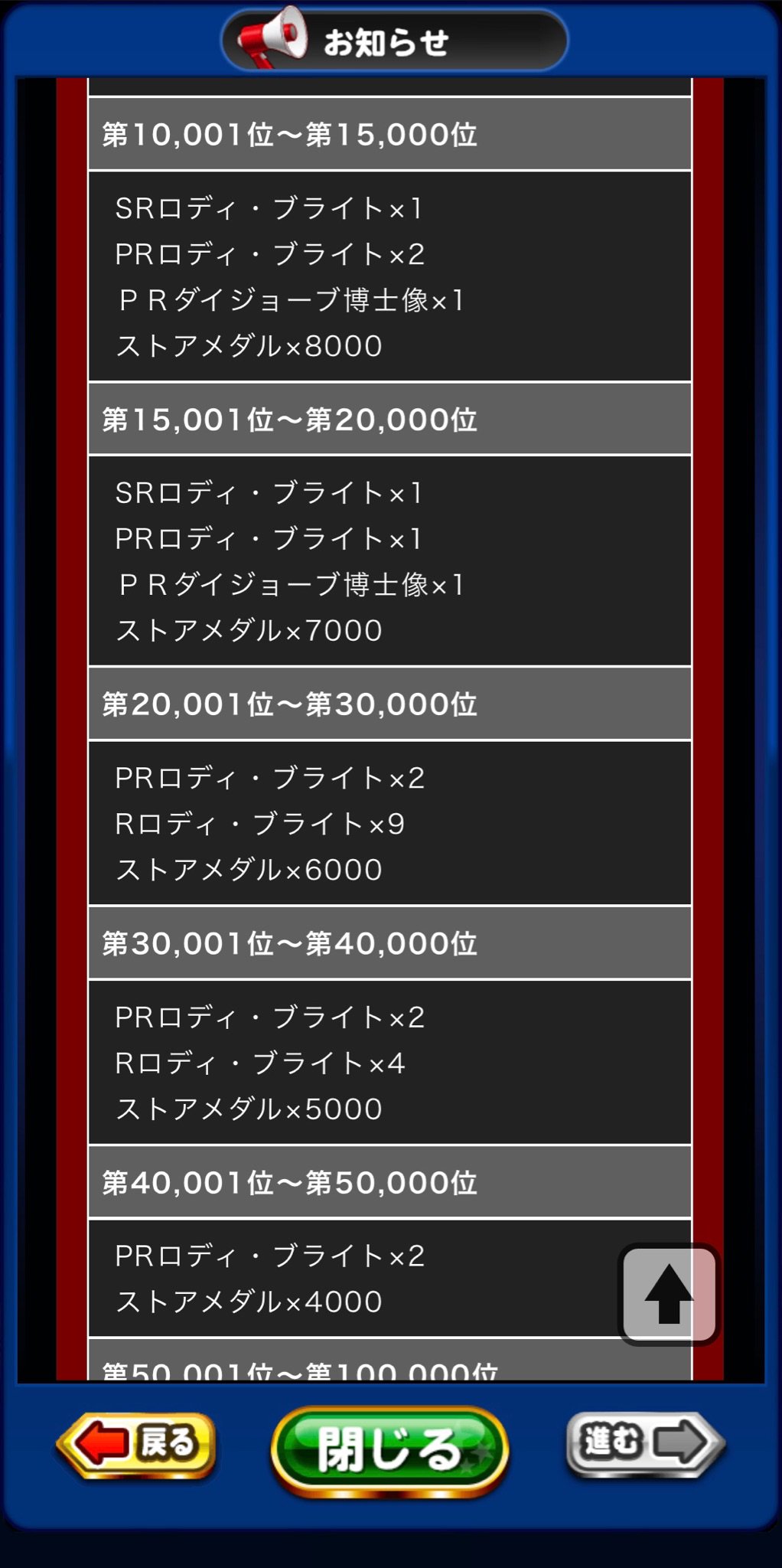 レモネード パワプロアプリ A Twitter Srロディ ブライトは累計報酬でももらえる Psrロディ ブライト圏内は 1 000位 Prダイジョーブ像圏内は 000位 レモネード パワプロアプリ A Twitter Srロディ ブライトは累計報酬でももらえる Psrロディ ブライト圏内は 1 000位 Prダイジョーブ像圏内は 000位