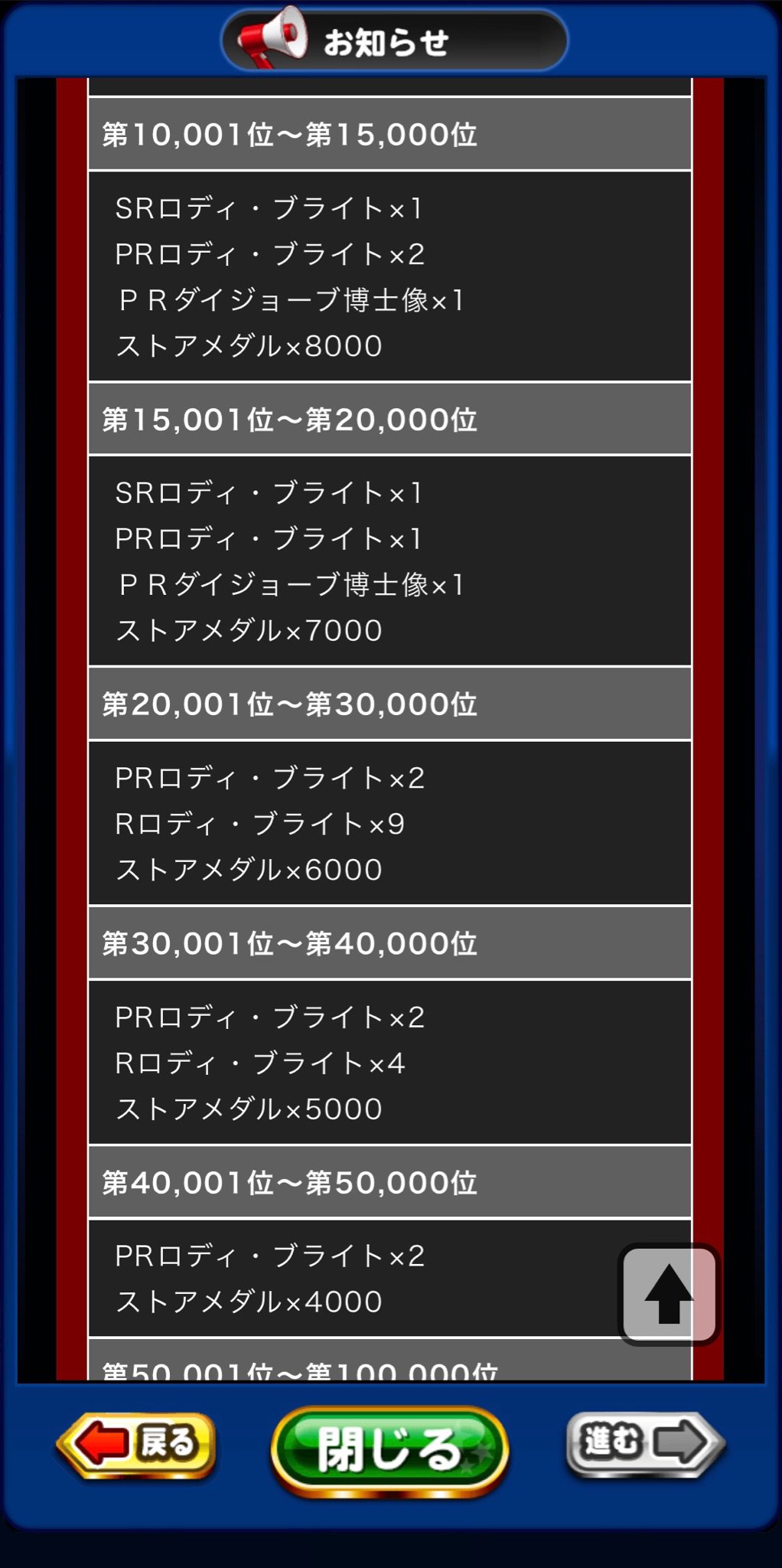 レモネード パワプロアプリ A Twitter Srロディ ブライトは累計報酬でももらえる Psrロディ ブライト圏内は 1 000位 Prダイジョーブ像圏内は 000位