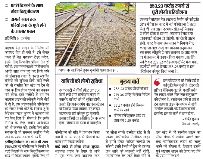 NavenduS_Pathak's tweet photo. @JayantRf @ConsumerWelfare @spjdivn @gopaljeebjp @ECRlyHJP @srdcmspj @GM_ECRly @PiyushGoyal @PMOIndia https://t.co/2jAFbdYi2Q
