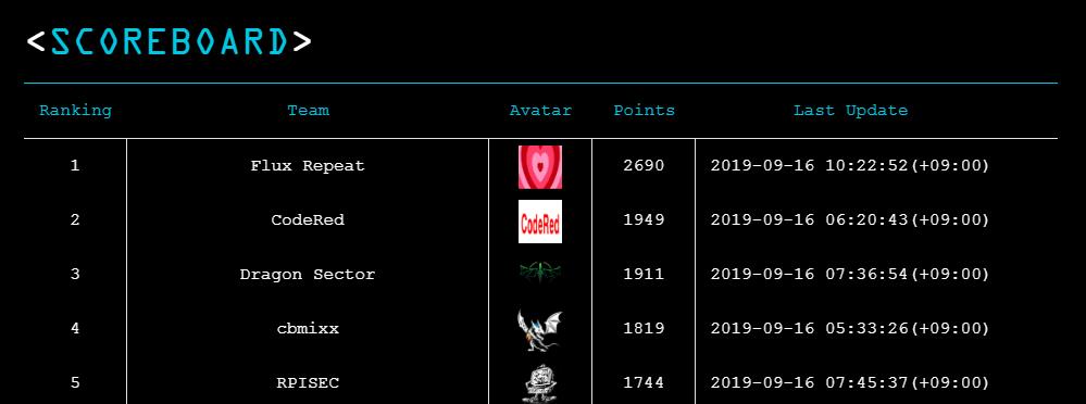 Youngjoo (Jay) Lee tweet media