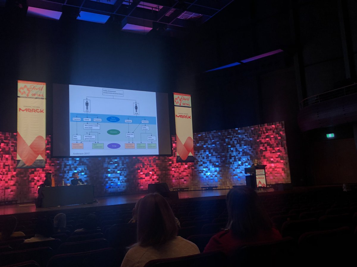 DrPeate's tweet photo. #KateStern launching the Australasian Ovarian and Testicular Tissue Cryopreservation Transportation Program at #FSA2019 #FSA #oncofertility @thewomens @FPTaskforce @ANZoncofert https://t.co/fYqcaCg7Mn