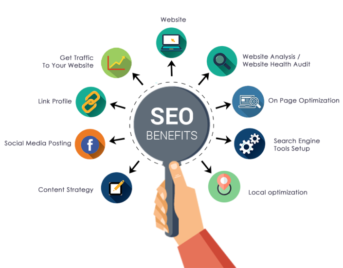 HellyPandya1's tweet photo. #connectionface #technology #ITcompany #webapplicationdevelopment #MobileApp #IOSdevelopment #Android #gamedevelopment #DigitalMarketing #InformationTechnology #IOT #GlobalGoals #webdesigner #Magento #WooCommerce #seo #smm #webdevelopemt #graphicdesign https://t.co/7G2AXbcTdz