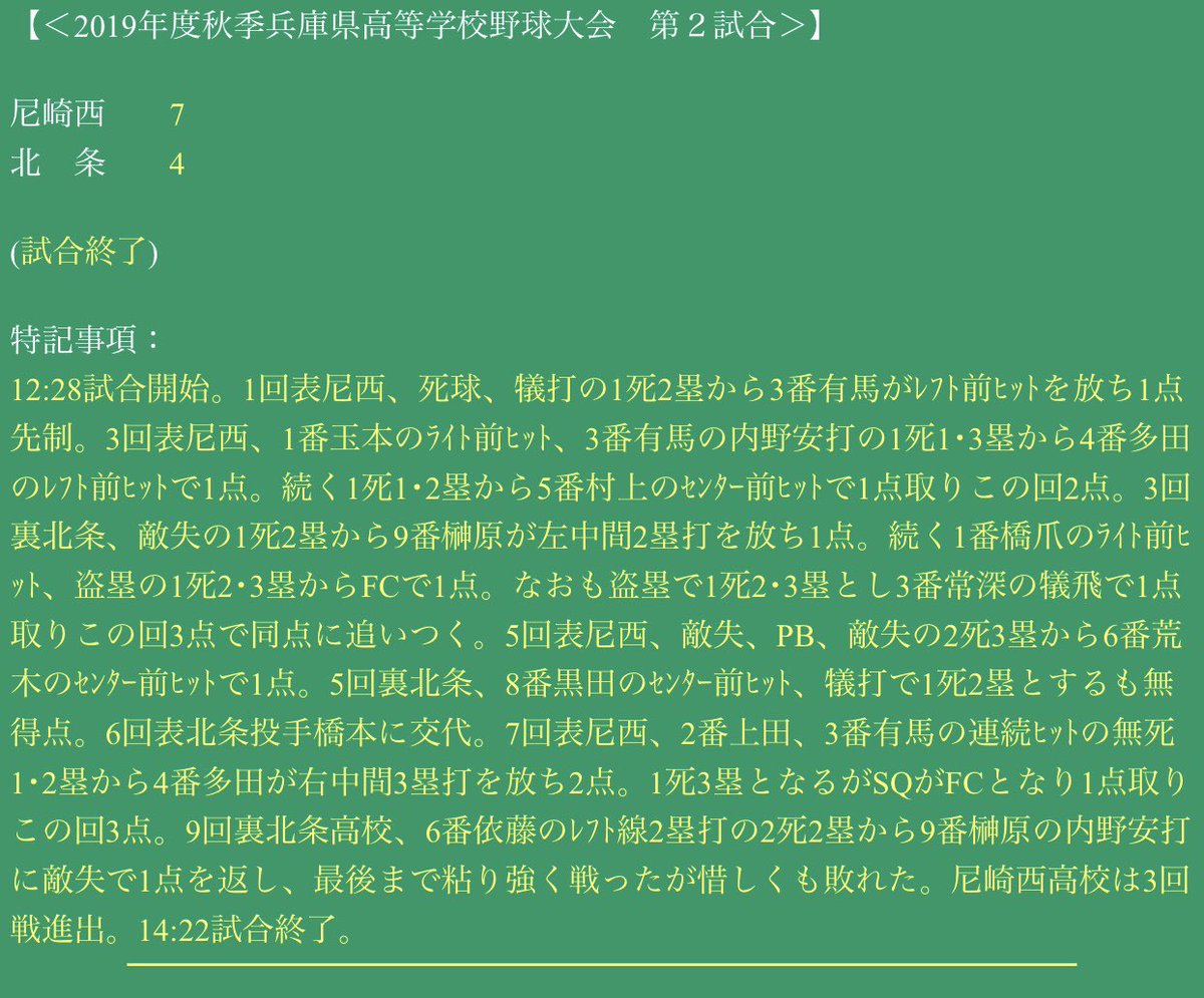 熱闘 高校野球垢 秋季兵庫県高校野球大会 試合速報 市西宮10ー3 コールド 尼崎西7ー4北条 育英vs篠山鳳鳴は8回5ー1で育英リード中 高校野球 秋季兵庫県大会