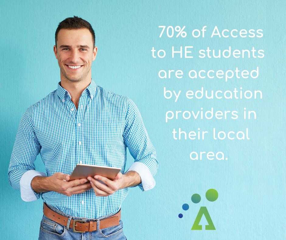 Aspire_Courses's tweet photo. #AdultLearners #KnowledgeIsPower #Learning #HigherEducation https://t.co/LWntSF7ZeA