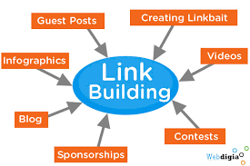 salma_357's tweet photo. Link building consultants..... please stay with SEO zooms for more.......👇
https://t.co/VQ8uuzKnH2
#linkconsultants
#experts https://t.co/i8nshpphVj