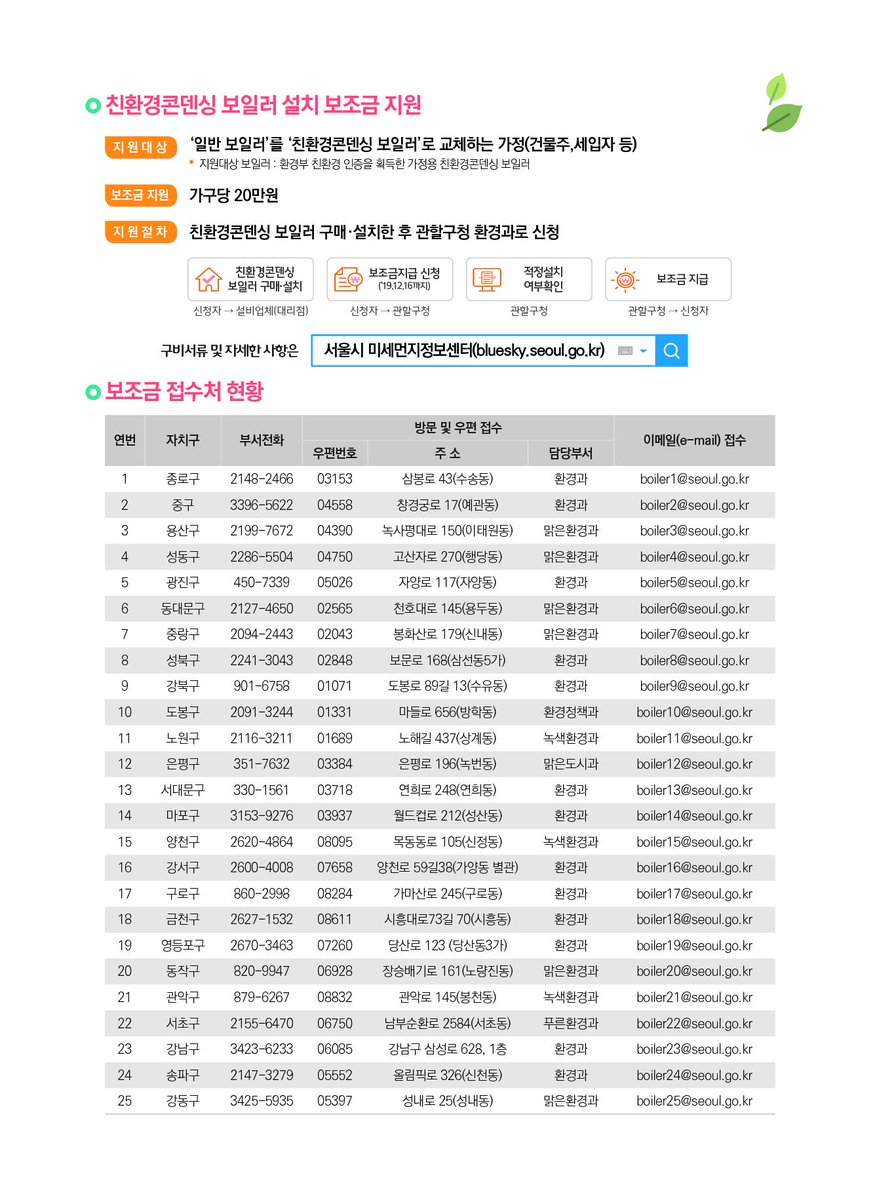 songpa_eco tweet picture