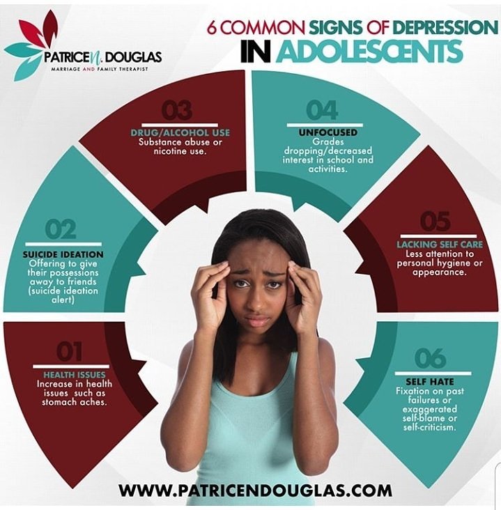 BaagiProject's tweet image. The World Health Organization defines adolescents as individuals between the ages of 10 and 19 years. Here are the 6 common signs of depression in that age group

#SignsOfDepression #MentalHealthMonday #MentalHealthAwareness #MentalHealthMatters
#Baagi