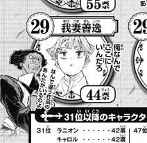 Varucompas's tweet photo. 約ネバのランキングに何故かくい込んだぜんいつほんと面白い https://t.co/cQXst5WTZg