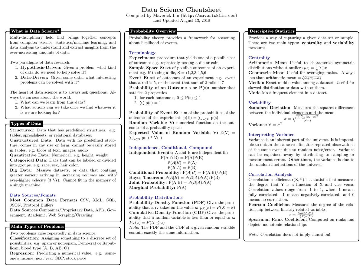 pearsons r statistics pdf