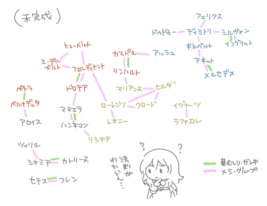 かわき 茶亭 風花雪月 B ゲーム Frontpage