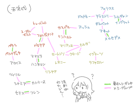 風花雪月 かわき 茶亭 セスリーンの紋章と睡眠の持つ力についての考察【ファイアーエムブレム風花雪月】