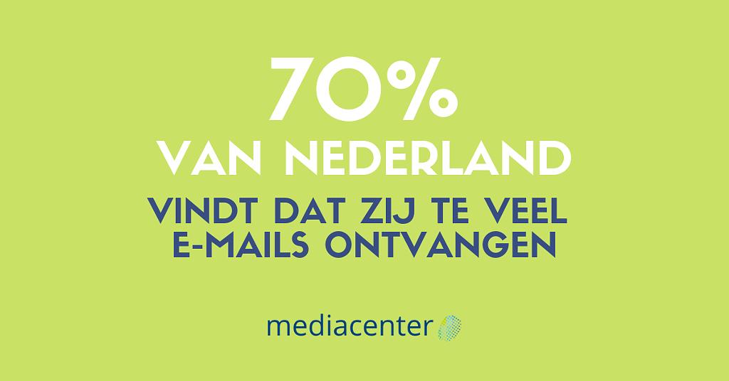 DM oftewel Direct Mail is misschien wel de meest effectieve vorm van communicatie! 💌

Want ook al zijn de digitale mailcampagnes de afgelopen jaren explosief gegroeid, impact maak je nog steeds het meest met een fysieke mailing.

#directmail #communicatie #klantenbinding #effect