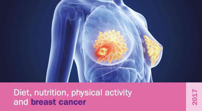 wcrfint's tweet image. Studies show that women who migrate from areas of low #breastcancer risk to areas of high risk assume the rate in the host country within 1 or 2 generations. This suggests environmental factors are important in development of breast cancer. Find out more: bit.ly/WCRFbreastrepo…