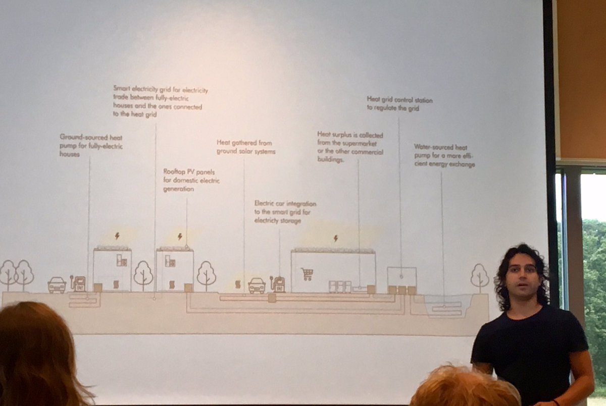 CityzenRoadshow's tweet photo. Will #Amersfoort embrace the #smartgrid concept? They should, according to this student presenting at the #CityZen #Roadshow @CityzenEU @BkSWAT https://t.co/jgFyHRPMY6