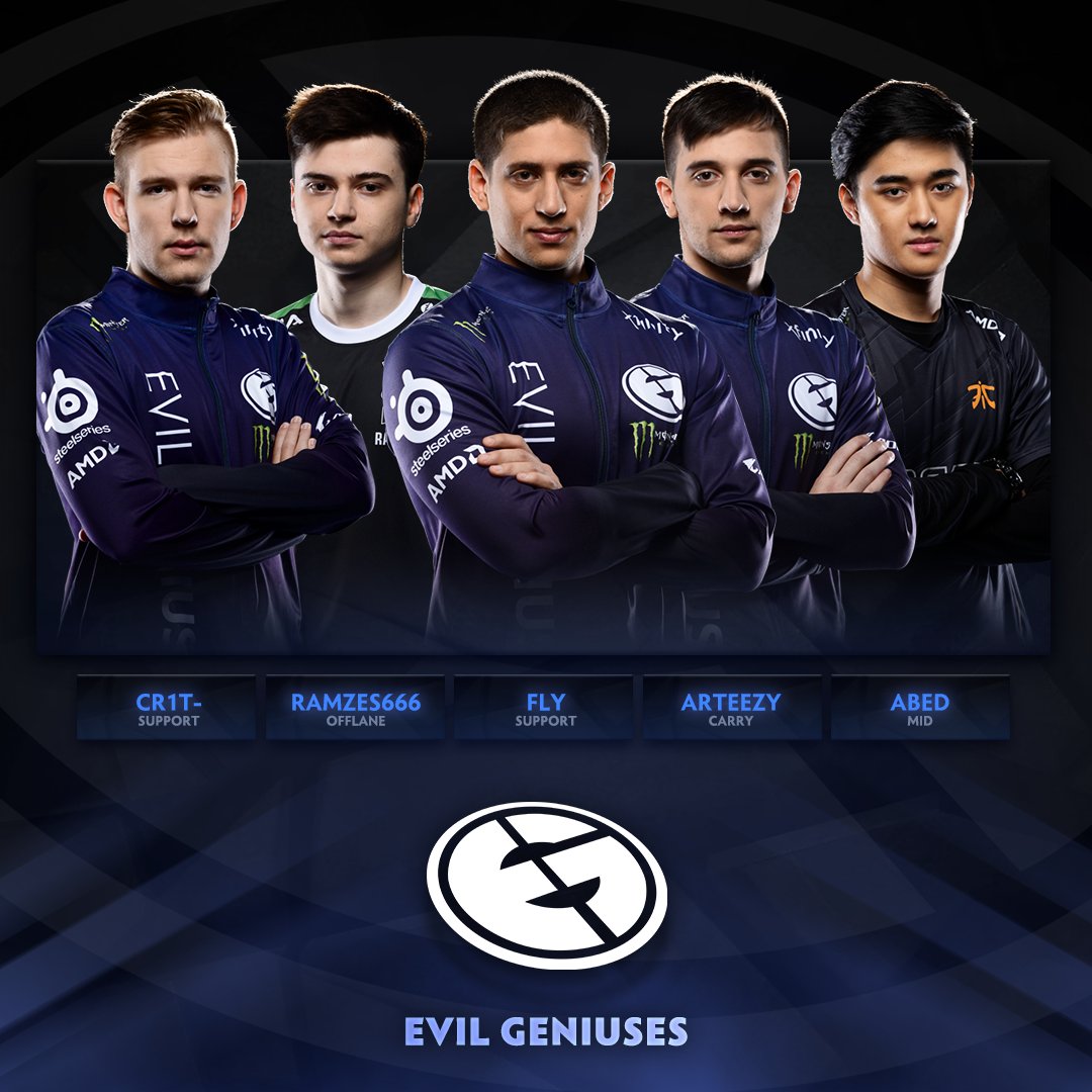Sumail New Team