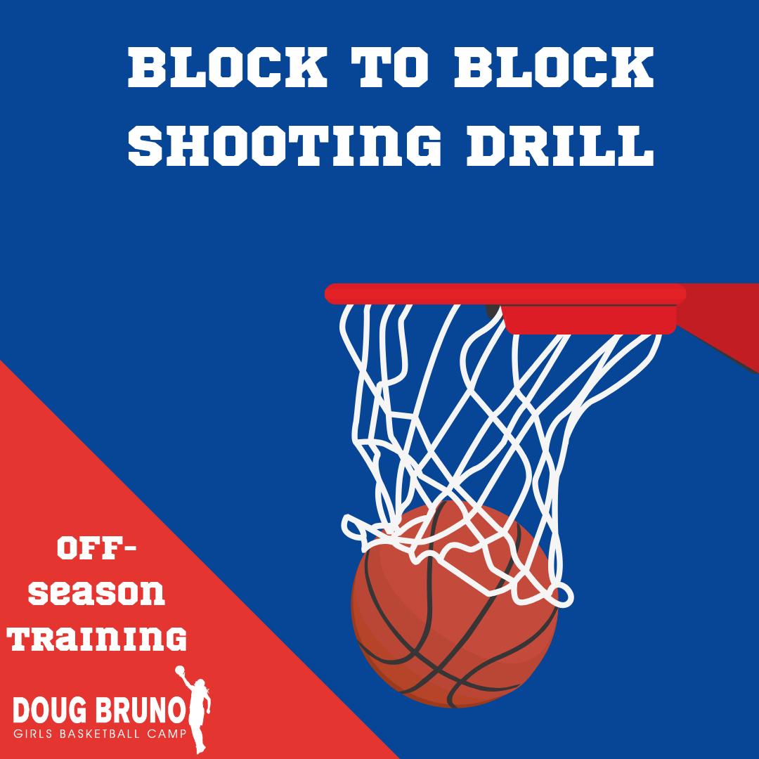 CampDougBruno's tweet photo. Read this week's blog about a new drill. ➡️ https://t.co/YsCI016DiZ
.
Drill Name: Block to Block Shooting Drill
Drill Goal: Develop your shooting form, get a lot of reps, and develop a soft touch.
.
#drills #basketballdrill #basketballblog #dougbrunocamp #brunocamp #brunoball https://t.co/YngYS7I2ge