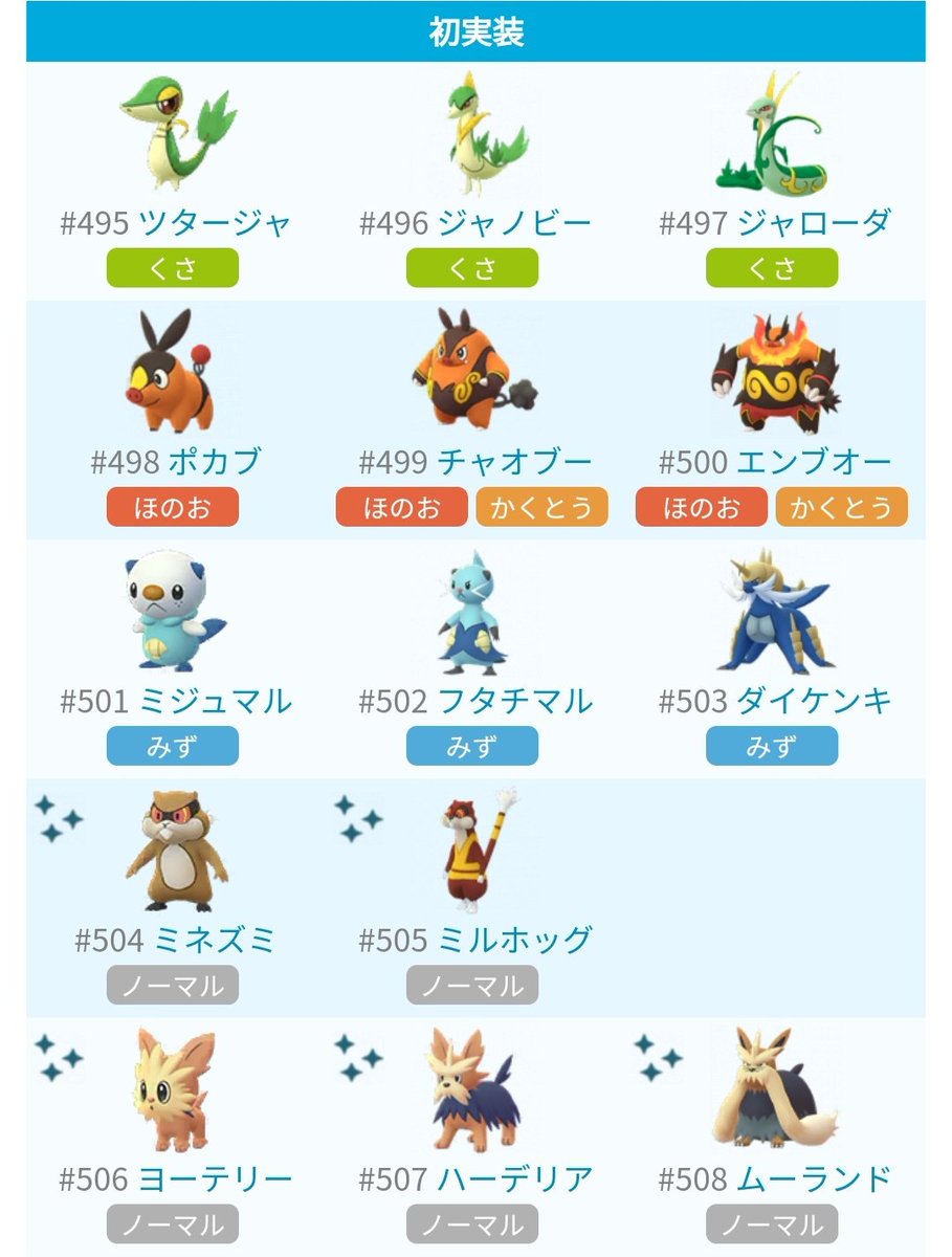 アスピカ ポケモンgo大阪 Asupikapokemon Twitter