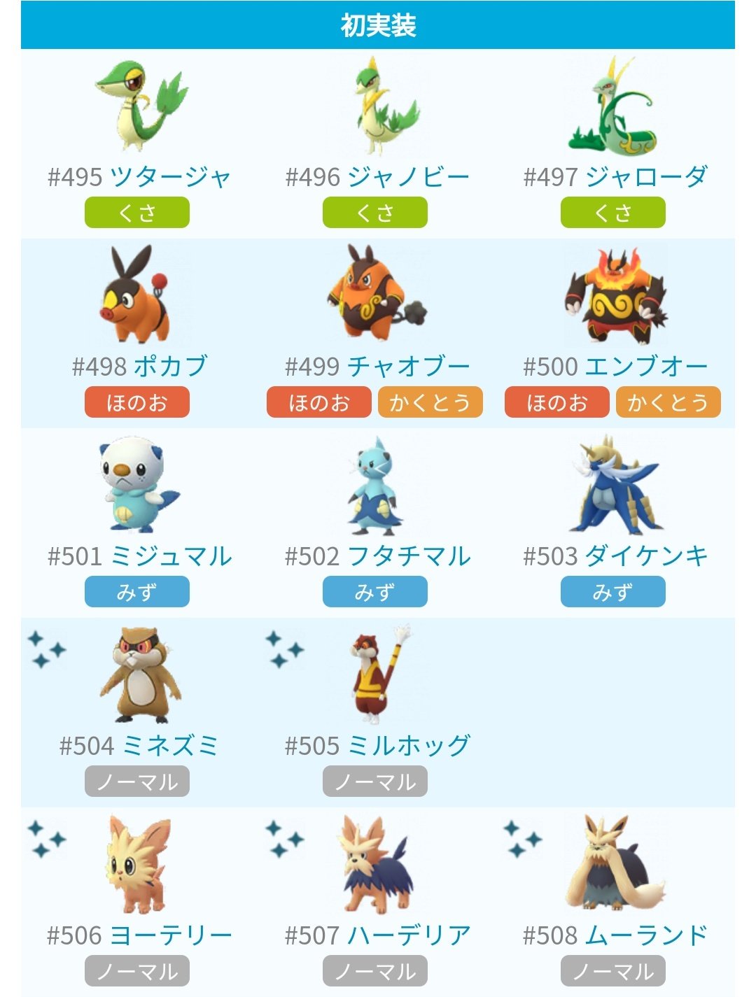 ポケモンgo ジャローダ スーパーリーグ 個体値