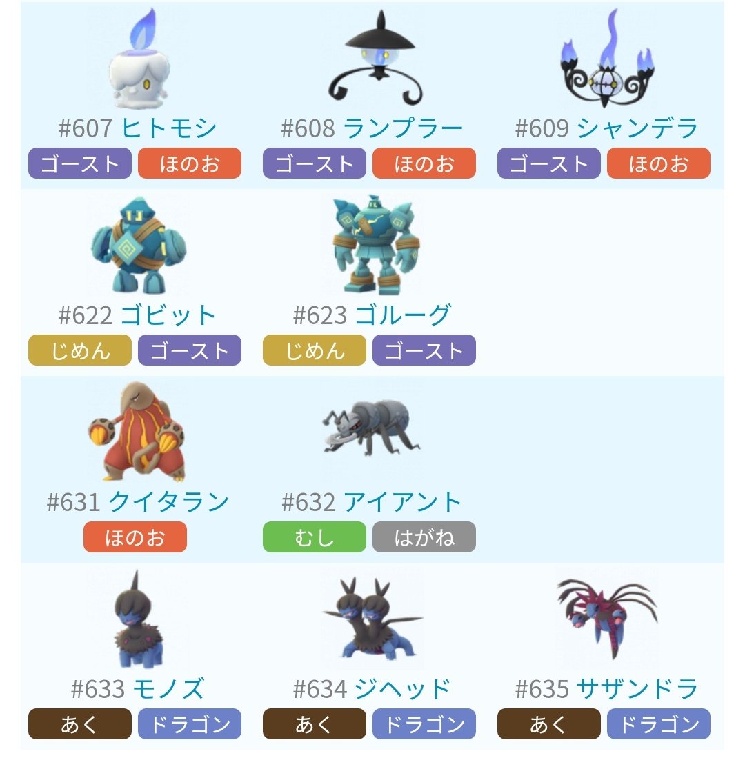 ポケモンgo ヒトモシ イメージポケモンコレクション