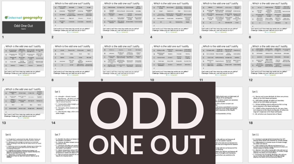 🌍 on Twitter "***New resource*** 12 odd one out