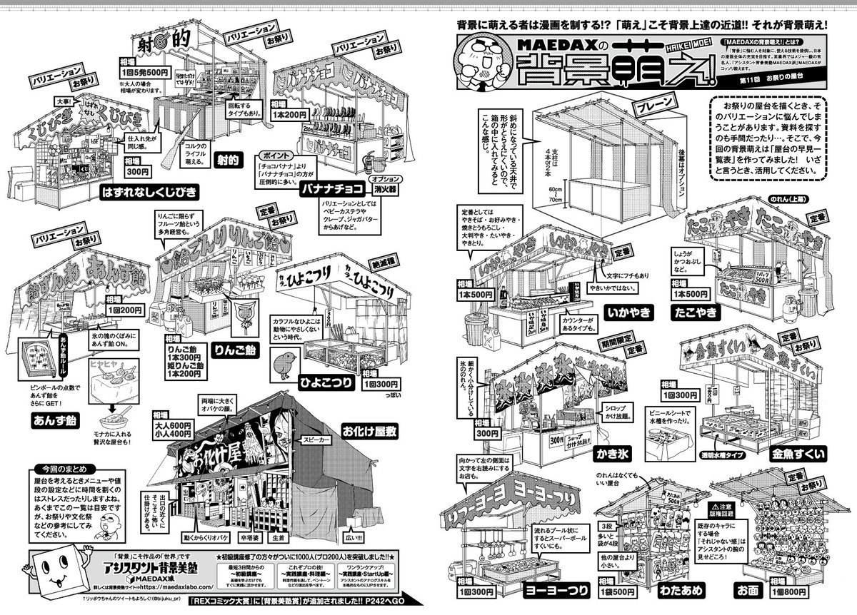Maedax 背景美塾 塾長 原宿 On Twitter 3年くらい前に随分反響のあった回です こんな感じのページがいっぱい詰まってます ついに全国の本屋さんに並びます Maedaxの背景萌え 一迅社様 興味のある方 手にとっていただければ幸いです 全国の書店員さん