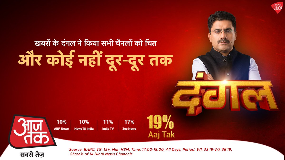 Elections India Today Aaj Tak Dangal Aajtak Deals (Aaj Authorized