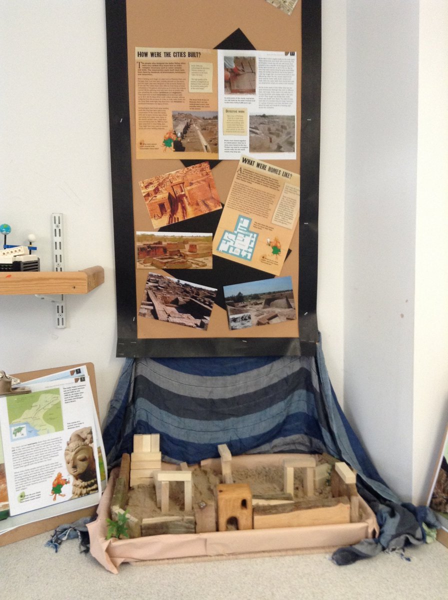 Year 6 are using books to research further one of their key facts for their work on the Indus Valley Civilisation. First they asked questions about what they wanted to find out.