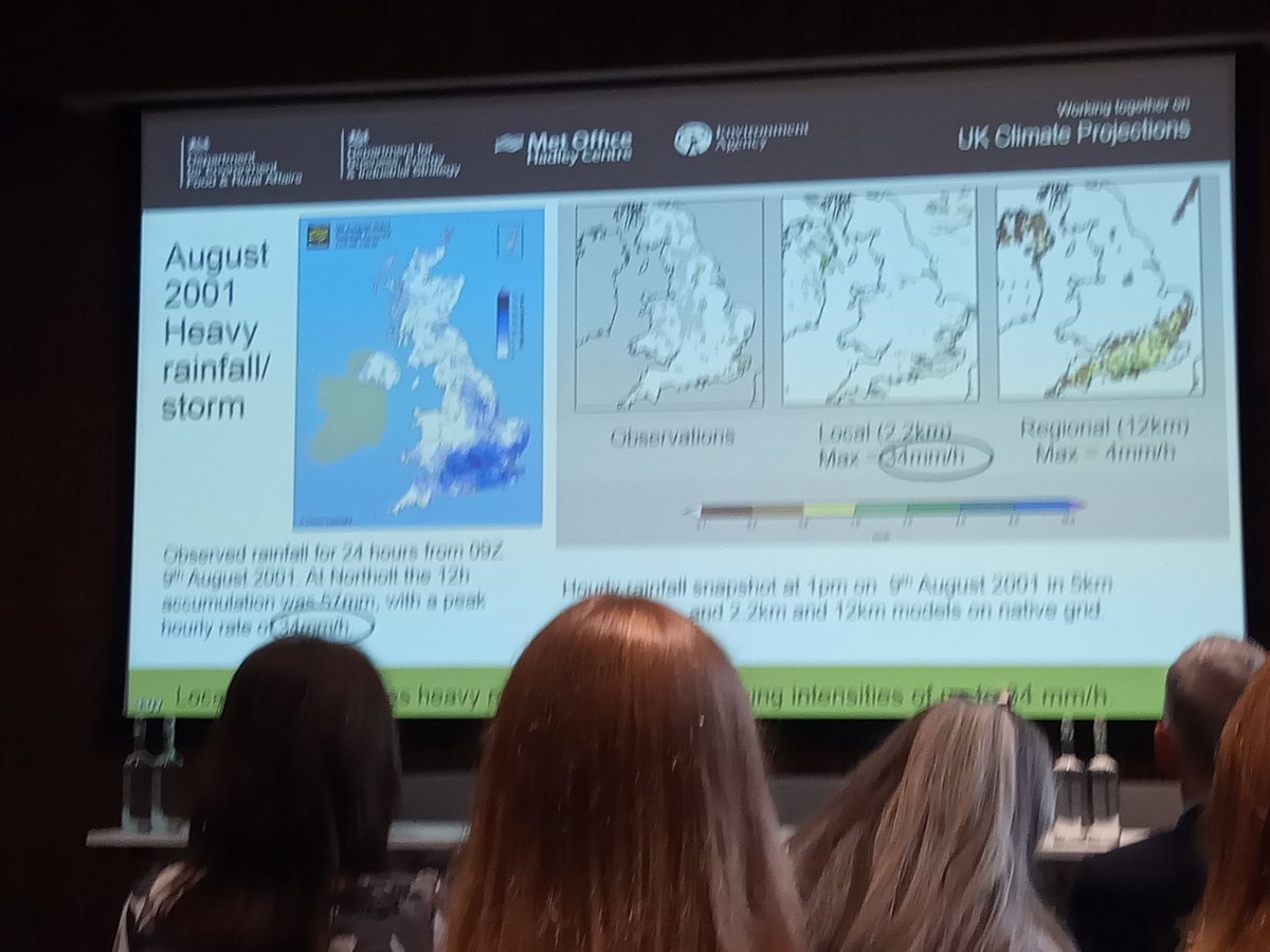 New @metofficescience local #UKCP18 models better at capturing rainfall intensity, daily and spatial patterns