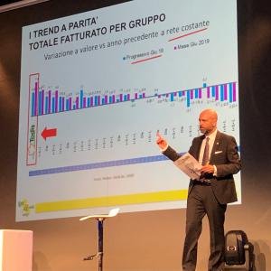 con un assortimento di oltre 3000 referenze <a href="/TodisBuongConv/">Todis</a> <a href="/masluce/">Massimo Lucentini</a> dichiara un'incidenza della lMdD del 66% italiafruit.net/DettaglioNews.…