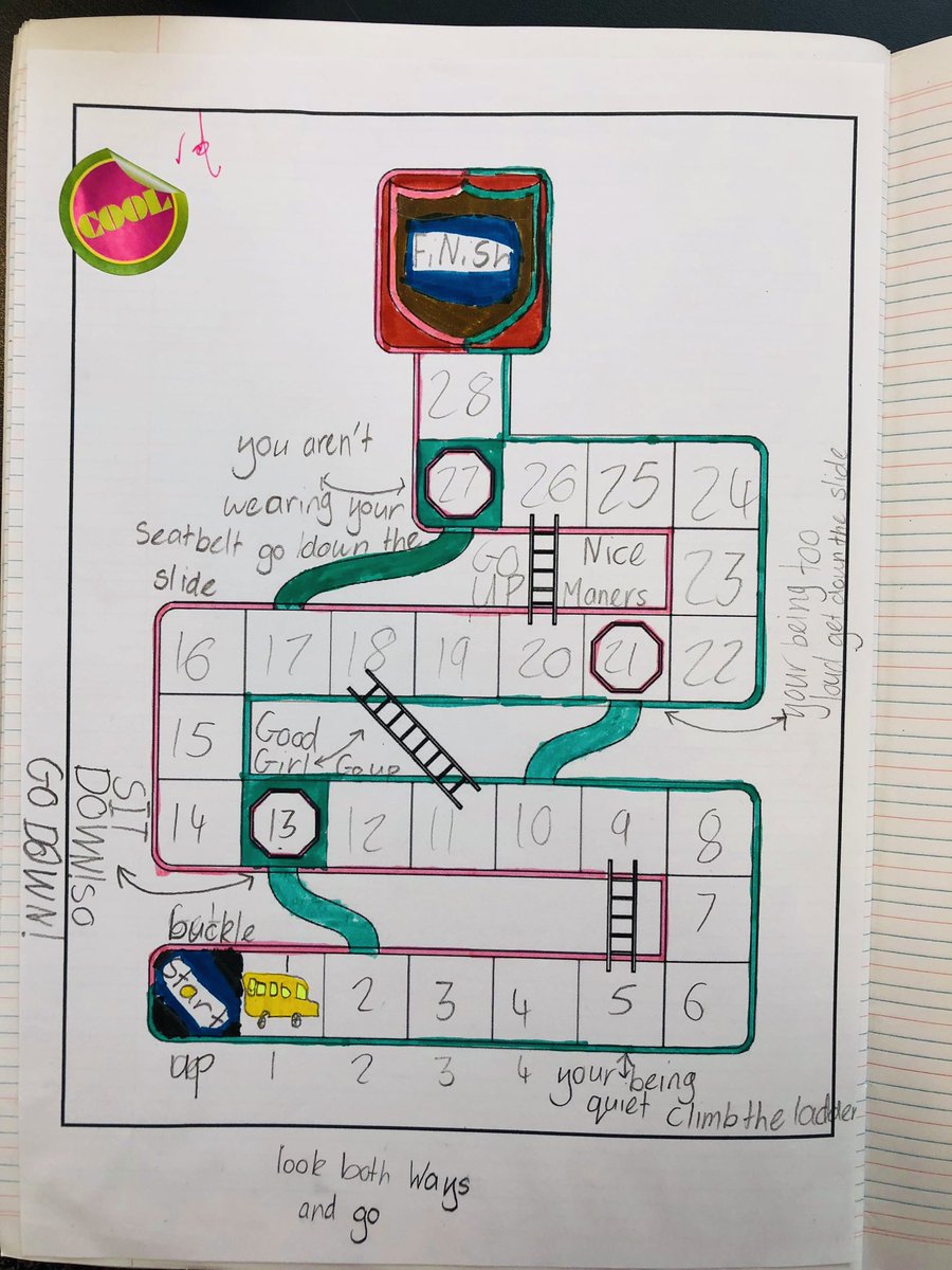 fruitfulclassrm's tweet photo. PE lesson on bus safety, students made board games with safe and unsafe bus related behaviour 🚌 personal fav “you ate a peanut the bus driver is allergic, lose a point” 🥜👎🏼 #acuedu_p https://t.co/uOQGhWRZl9