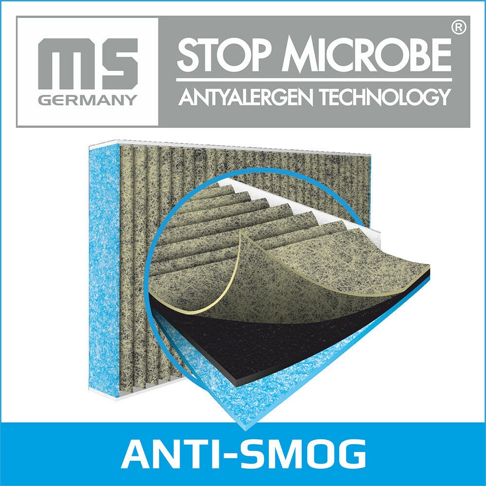 ms_einzelhandel's tweet image. Hast du Angst vor Smog? Dies ist eine kostengünstige und effektive Lösung! Die Fahrer verbringen drei Stunden am Tag in Großstädten auf dem Weg zur Arbeit am Steuer. Während dieser Zeit können Sie eine hervorragende #Luftqualität genießen.

ebay.de/itm/2835351391…

#POLLENFILTER