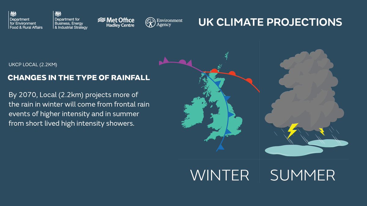 Met Office Science tweet media