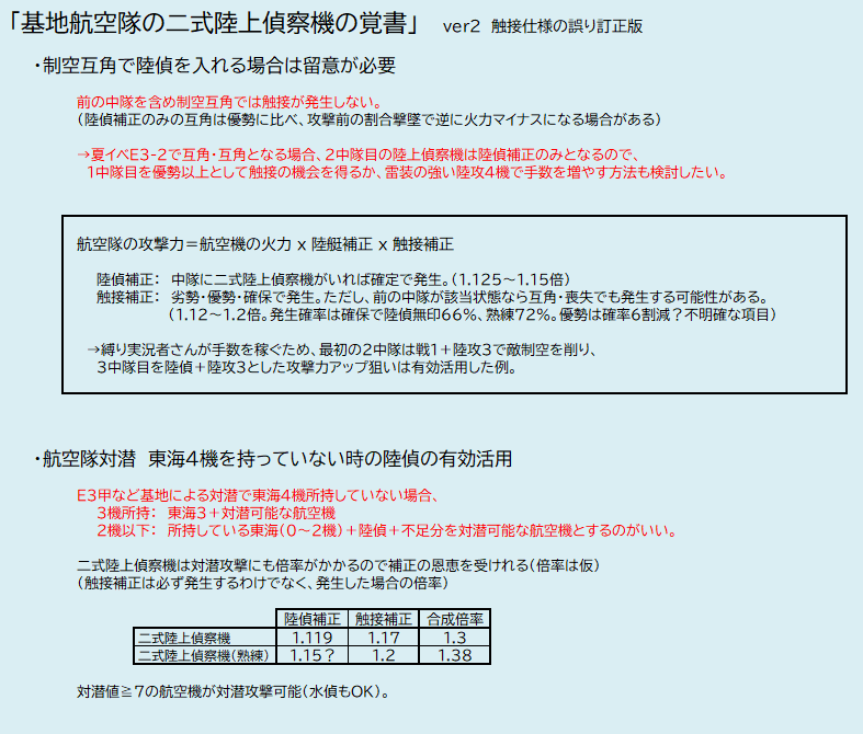 すたいる 艦これ覚書 2式陸上偵察機に関する覚書 夏イベで気になったことを調べたもの忘れないようにメモツイ 間違ってたらご指摘いただけると嬉しいです すたいる 艦これ覚書 2式陸上偵察機に関する覚書 夏イベで気になったことを調べたもの忘れないようにメモツイ 間違ってたらご指摘いただけると嬉しいです