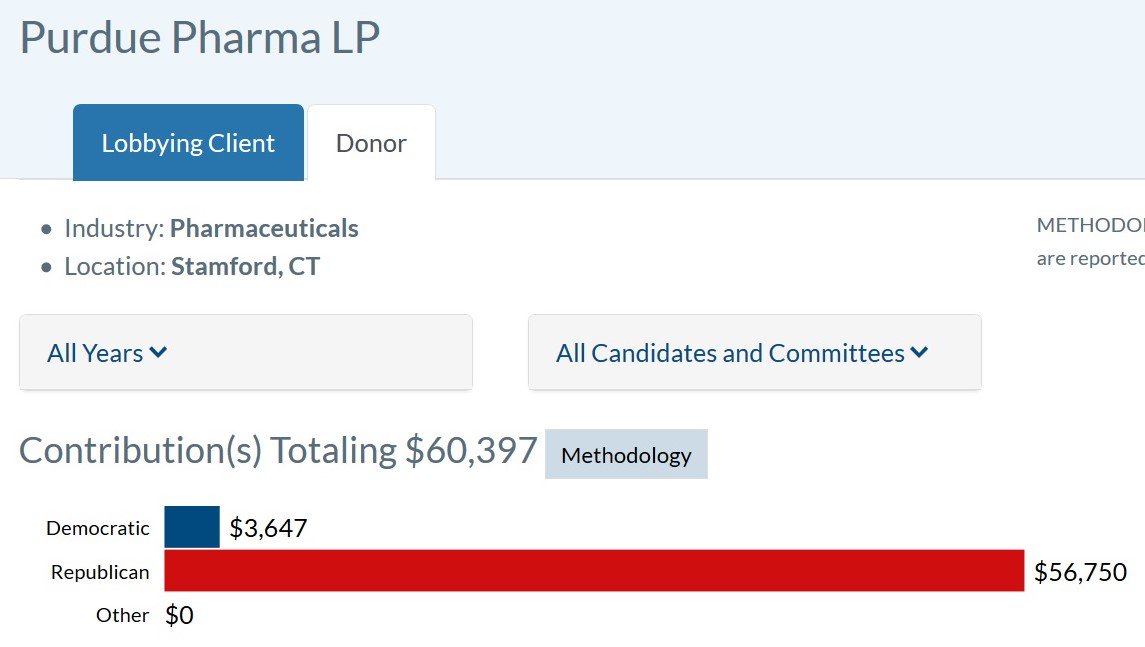 henricoblue's tweet photo. Well, guess coffers of Virginia GOP will suffer now that Purdue Pharma has declared bankruptcy!  (Source @vpapupdates)

Want to lower drug costs?  Vote #Democrat on Nov 5th!

#vapol  #BlueVA2019 #healthcare #drugs https://t.co/mXyz72FIne