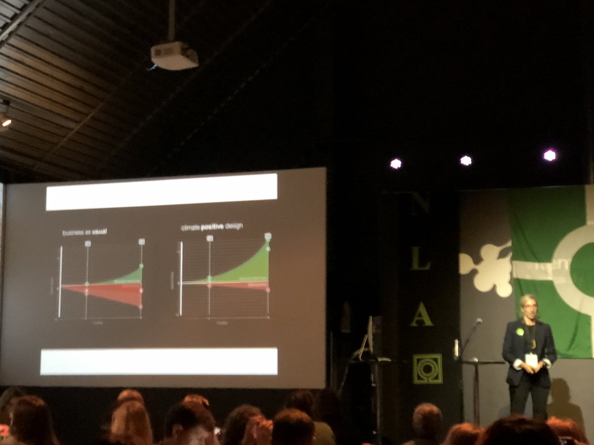 How do we reduce our #carbonfootprint? Well, #landscape is one way. Its estimated that Landscape Architects can store over 1 gigaton of carbon. New tools will help inform this process and allow us to work others to show how we can address the #ClimateEmergency #ClimateChange